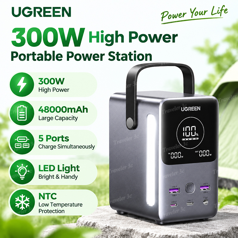 Ugreen PB770 140W Schnellladep – Outdoor Power Adapter Usb C Bewertung und Preis